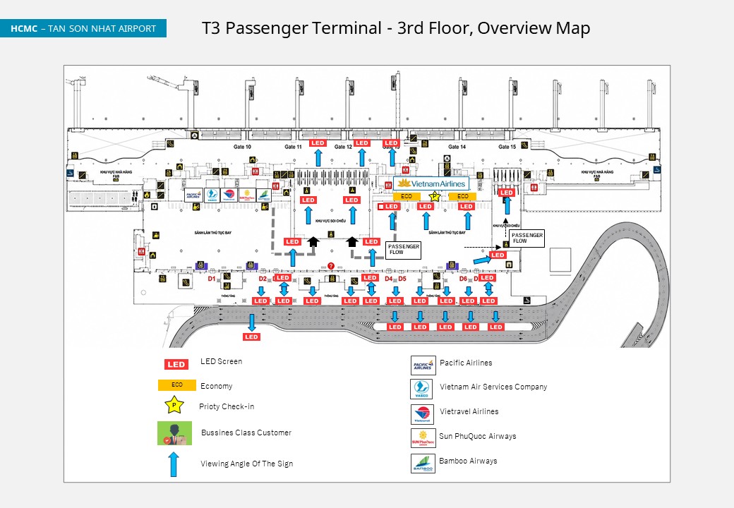 タンソンニャット国際空港 T3ターミナル 3階（出発フロア）LED広告ビジョン配置図